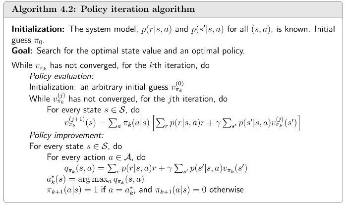 value iteration