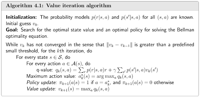 value iteration