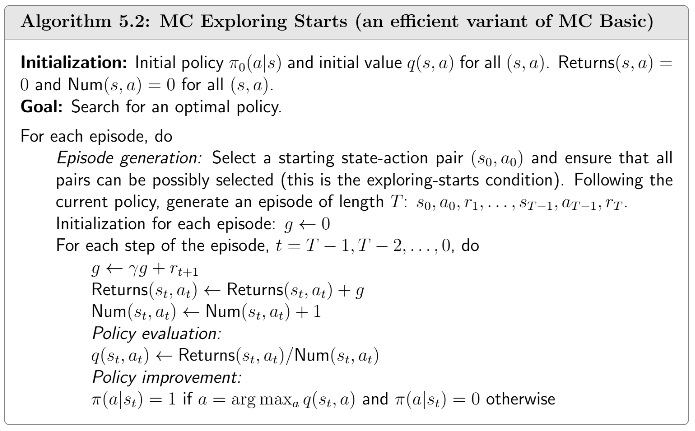 MC Exploring Starts