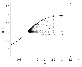 RM example