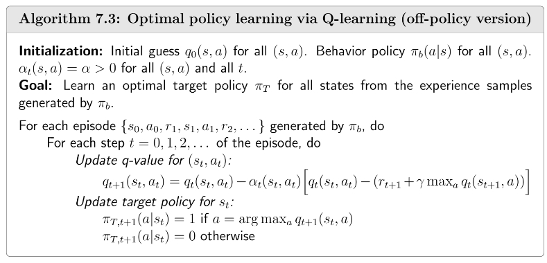 Q-learning off policy