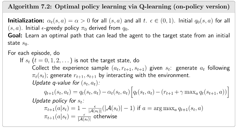 Q-learning on policy